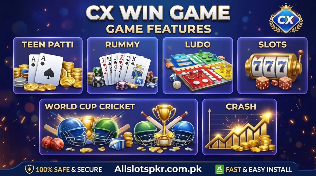 CX Win Game Allslotspkr.com.pk
