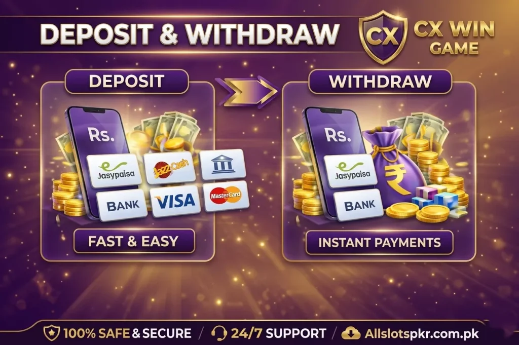 CX Win Game Allslotspkr.com.pk
