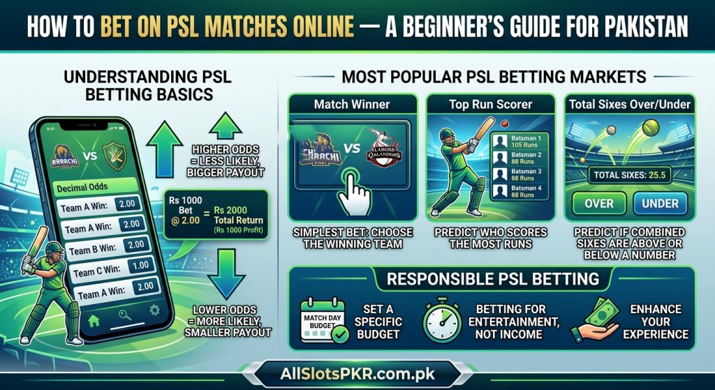 All Slots PKR Allslotspkr.com.pk