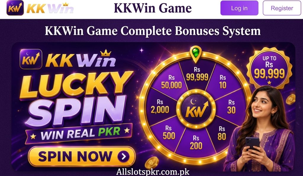 KKWin Game Allslotspkr.com.pk